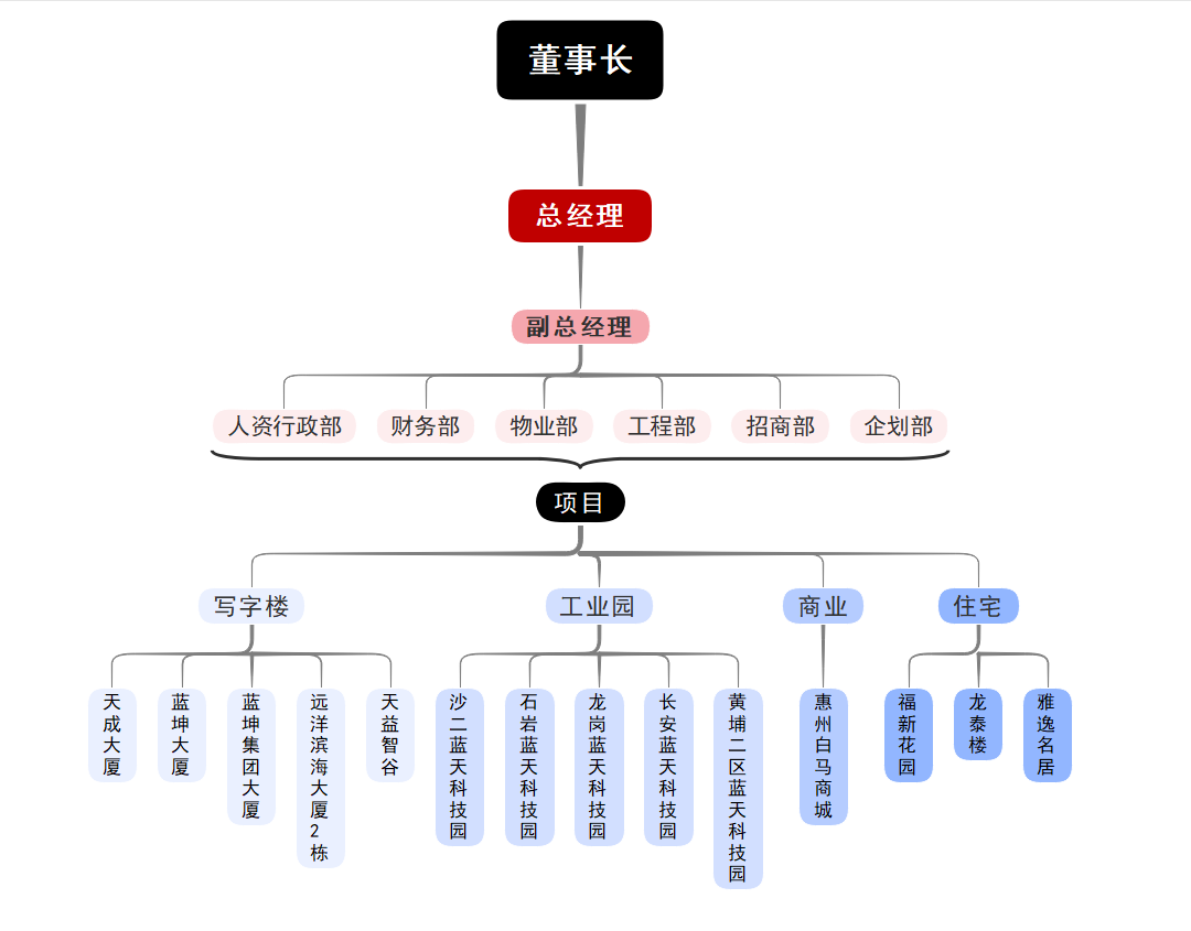 43cf1ec7ae2b45daa5628dce90ccbc7.png
